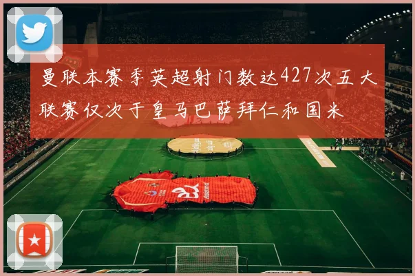 曼联本赛季英超射门数达427次五大联赛仅次于皇马巴萨拜仁和国米